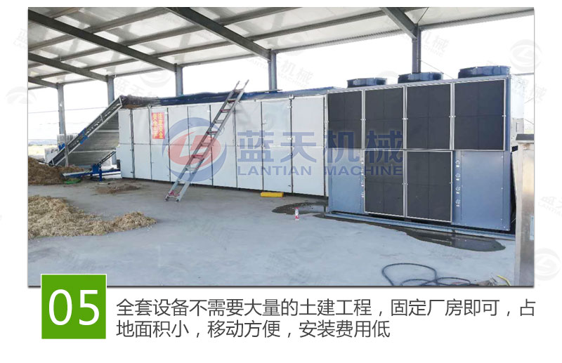 花生網帶式烘干機特點