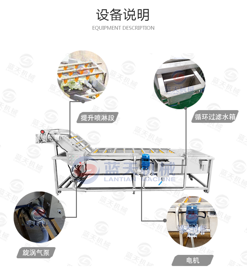  氣泡清洗機設(shè)備說明