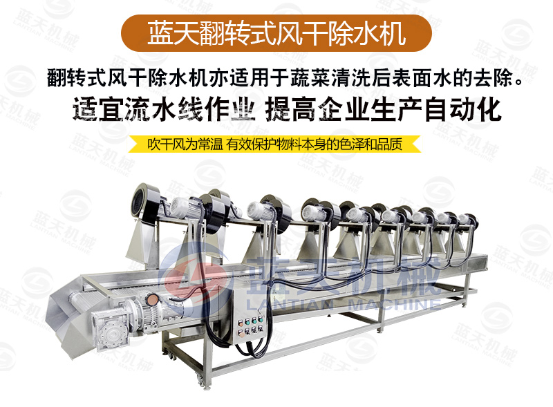 切片丁絲機配套設(shè)備