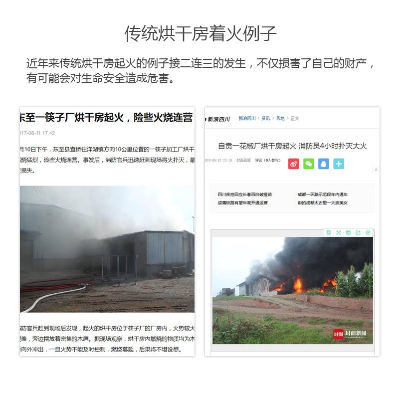 紅糖烘干機傳統(tǒng)烘干房著火