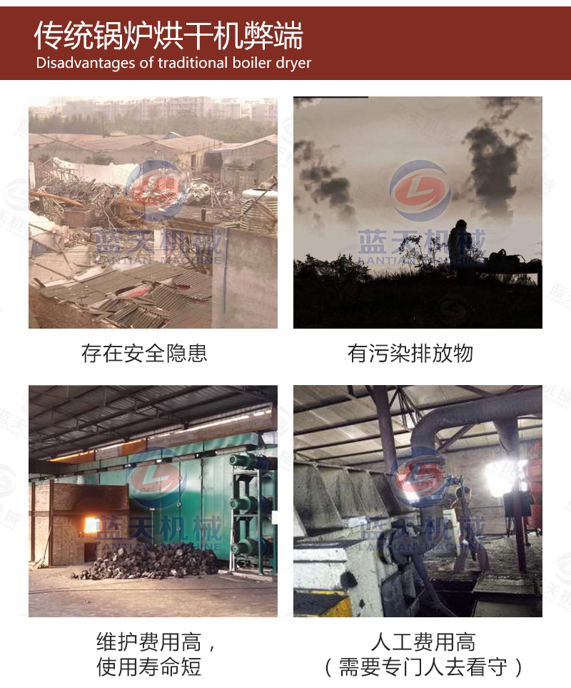 臘肉烘干機(jī)傳統(tǒng)烘干機(jī)弊端