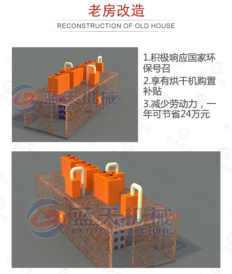 臘肉烘干機(jī)老房改造